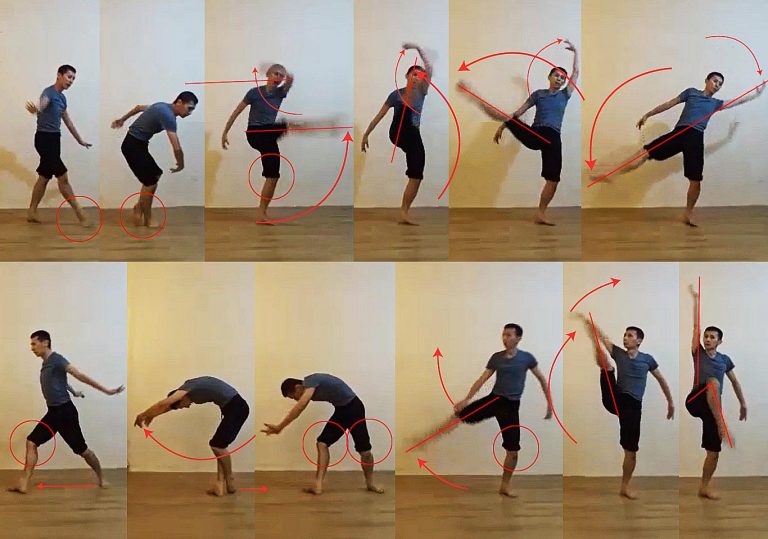 Pengajaran Tarian dalam Talian Langkah